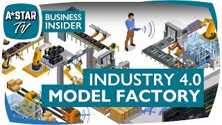 Industry 40  Model Factory [upl. by Mcgaw]