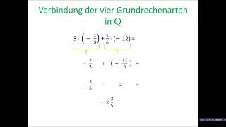 Verbindung der vier Grundrechenarten in Q [upl. by Atsirhcal]