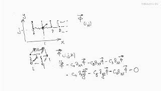 Арутюнов ГЭ  Принципы КТП  2 Tensor Fields EulerLagrange Equations Lorentz Transformations [upl. by Adnoral]