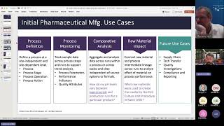 2024 Spring AC  Pharmaceutical CMC ISA 88 Process Ontology [upl. by Murage]