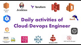 Daily activities of CloudDevops Engineer  P 3  Day to Day Activities of Cloud or Devops engineer [upl. by Nivalc]