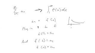 113  Integral Test  Calc 2 [upl. by Anale]