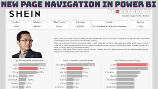 Customized Page Navigation in Power BI Tutorial  StepbyStep Tutorial  Beginner Friendly [upl. by Enyar]