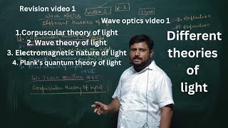 1 wave optics  Different theories of light  class 12th physics  cbse bseb [upl. by Tamis]