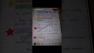 Lesson Plan of Social Science for Bed amp Med part 2 [upl. by Voleta272]