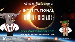 Mark Putrinos Institutional Trading Research  482024 eclipseday [upl. by Ahsaten]