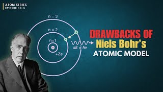 Drawbacks of Niels Bohr Atomic Model  Zeeman Effect Explained in Urduहिन्दी  nielsbohr [upl. by Rondi479]