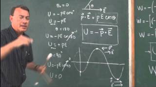 Clase 26 Energía potencial de un dipolo en un campo eléctrico más problema [upl. by Astrahan]