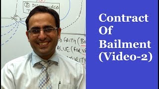 Introduction to CONTRACT OF BAILMENT VIDEO2  Business Law Lectures for CACSCMA [upl. by Grier110]