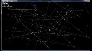 Plane sweep algorithm for detecting line intersections [upl. by Powel397]