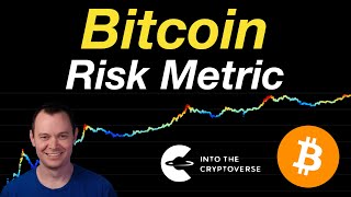 Bitcoin Risk Metric [upl. by Lunnete]