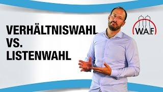 Listenwahl  Verhältniswahl  Einfach erklärt  Betriebsrat Video [upl. by Angelico]