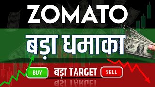 Zomato Share Latest News  Zomato Share news today  Zomato Share price today  Zomato Share Target [upl. by Ryter]