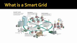 Smart Grid Presentation Part 1 [upl. by Rutger]