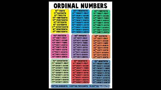 Ordinal Numbers 1100 [upl. by Lamonica]