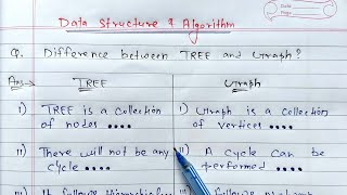 difference between tree and graph  tree and graph in data structure  c language [upl. by Arrakat]