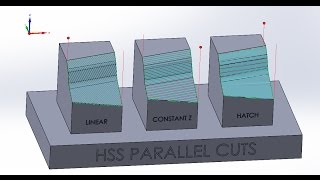 KevCAM Night School  HSS  Parallel Cuts Linear Constant Z and Hatch [upl. by Myra]