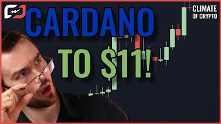 HOW CARDANO CAN MOONSHOT TO 11 THIS YEAR CARDANO PRICE PREDICTION [upl. by Yona]