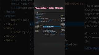 Placeholder Color Change  Html Css  htmlcss [upl. by Hedveh104]