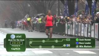 VIDEO College student wins Ukrops Monument Ave 10K [upl. by Timmy]