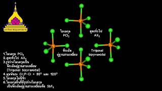 4 PCl5 AX5 Hologram [upl. by Tihor665]