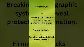 Cryptanalysis Breaking Cryptography [upl. by Noremak]