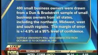 American Management Services Inc  The Small Business Survey [upl. by Etselec]