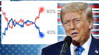 Trump is now UP 25 points over Kamala [upl. by Adehsar130]