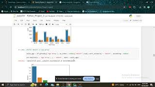 Exploratory Data Analysis using Python [upl. by Laram]