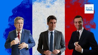 WATCH LIVE │ French elections second round special coverage [upl. by Naginarb368]