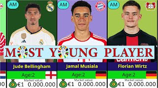 YOUNGEST PLAYER IN EURO 2024 [upl. by Ayim]