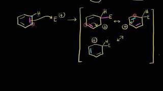 Electrophilic aromatic substitution mechanism  Organic chemistry  Khan Academy [upl. by Sidnarb]