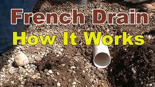 HOW A FRENCH DRAIN WORKS [upl. by Hendon]