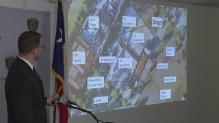 HPD Det Michael Barrow details what investigation into 10 Astroworld deaths showed [upl. by Strong215]