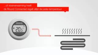 Honeywell Round Wireless en Connected  betrouwbare en eenvoudige verwarming thermostaat [upl. by Nevai]