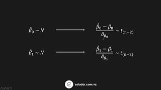 Econometria  Regressão Linear Simples  Teste t Introdução [upl. by Asenev]