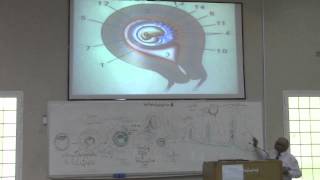 05 deciduatrophoblasts chorionic villi Dr Gamal [upl. by Tubb]