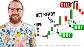 The Ultimate StepbyStep Moving Average Trading Guide Full Training [upl. by Franciska]