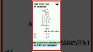 reaonsing।।logical reasoning।। reasoning questions with answers।।reasoningshort [upl. by Salas]