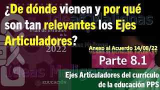 idM Plan de Estudio 2022 Parte 81 Ejes Articuladores del currículo en la educación PPS [upl. by Borries]