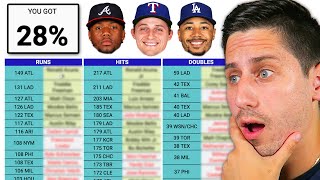 Can You Name Top 20 MLB Hitters For EVERY STAT in 2023 [upl. by Arthur]