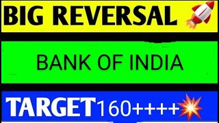 BANK OF INDIA SHARE LATEST NEWS TODAYBANK OF INDIA SHARE TARGETBANK OF INDIA SHARE ANALYSIS [upl. by Bonnie566]