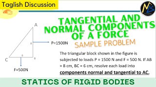 Problem Tangential and Normal Components of a Force  to components normal and tangential to AC [upl. by Leachim]