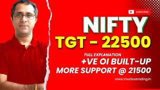 Nifty Targeting 22500 Support Shifted To 21500  Strong OI Buiding Supporting [upl. by Reine]