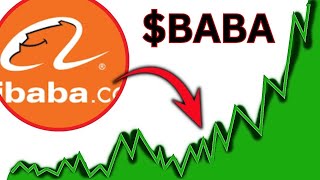 BABA Stock Alibaba Group Holding stock BABA STOCK Prediction BABA STOCK Analysis BABA STOCK NEW [upl. by Kcaj526]