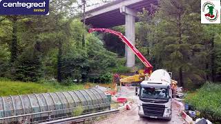 Protection Works on the River Mellte [upl. by Tarsus]