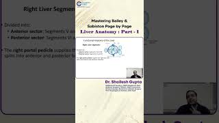 Liver Anatomy Part 1 by Dr Shailesh Gupta  Surgery Residency  Conceptual Surgery [upl. by Louisette901]