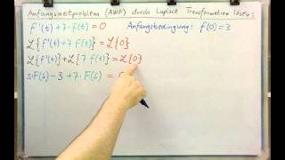 Laplace Transformation ►Differentialgleichungen 1Ordnung ►DGL mit Anfangsbedingung [upl. by Quinlan305]