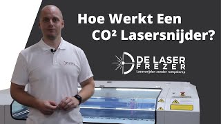 Basis Uitleg Co2 Lasersnijmachine  De Laser Frezer [upl. by Ikkin626]