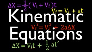 Physics Kinematics 1 of 7 One Dimensional Horizontal Motion An Explanation [upl. by Liggett669]